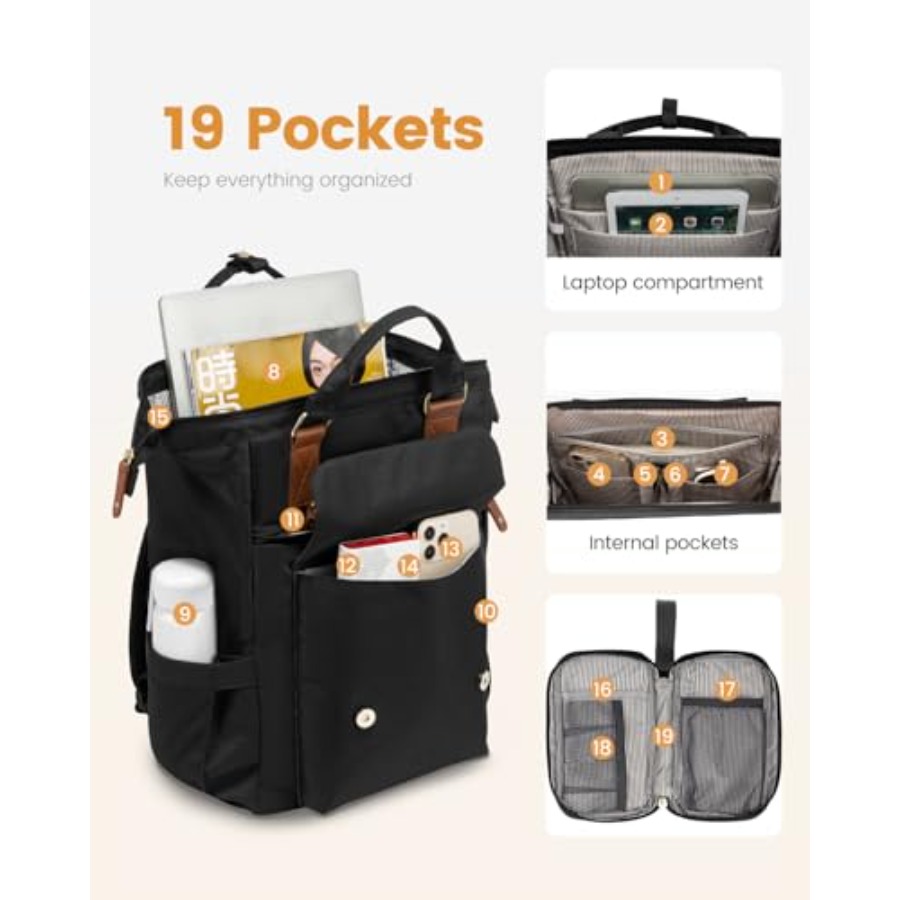 Laptop-Rucksack für Frauen, La – For Leather Work Bewertung und Preis